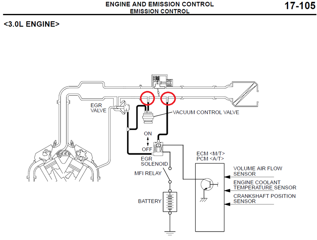 P0401 Code Egr Insufficient Flow Mitsubishi Eclipse 3g Club