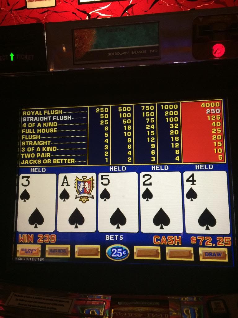 Free poker aids