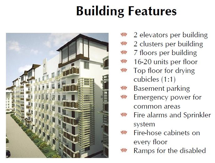 ASiA Enclaves Alabang - Building Features