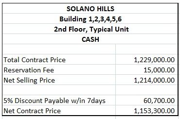 Solano Hills - Cash