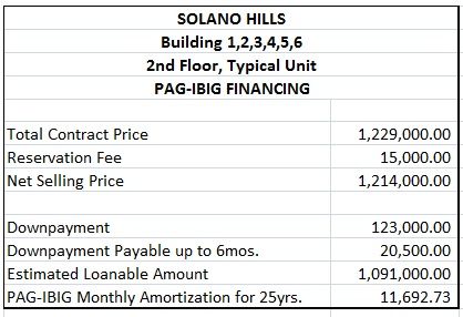 Solano Hills - PAGIBIG