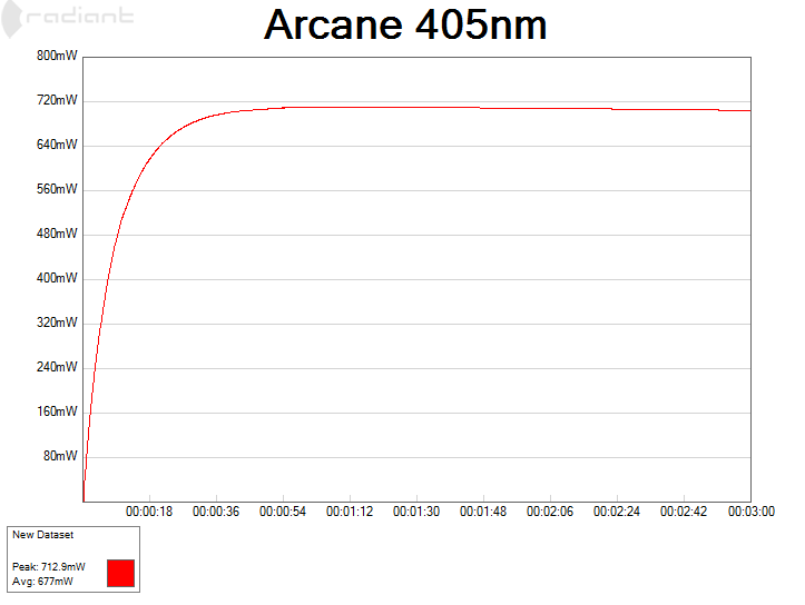Arcane405nm2014-01-25212600_zps196c99fb.png