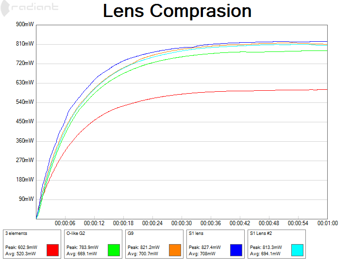 LensComprasion2014-06-25104840_zps40ac1978.png