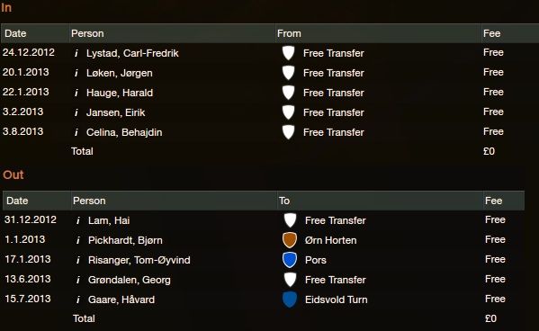 2013transfers.jpg