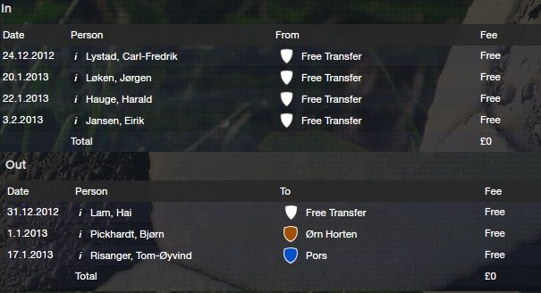 transfers-2.jpg