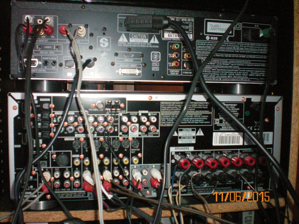 How do I connect my DVD player to my receiver (Part 2) Steve Hoffman