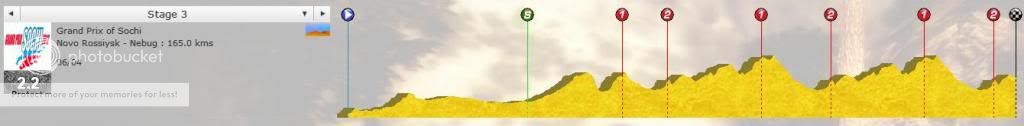 i1285.photobucket.com/albums/a588/Stromeon/Sochi3_zpsfd4ad8c9.jpg