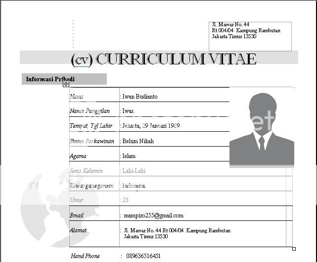 Cv Resume Resume Cv Bahasa Indonesia